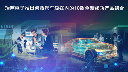 瑞薩電子發布10款全新汽車級成功產品組合，引領技術創新潮流