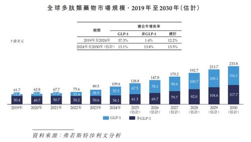 麥科奧特IPO 18年研發長跑未止步，全球首創技術商業化之路何時啟航？